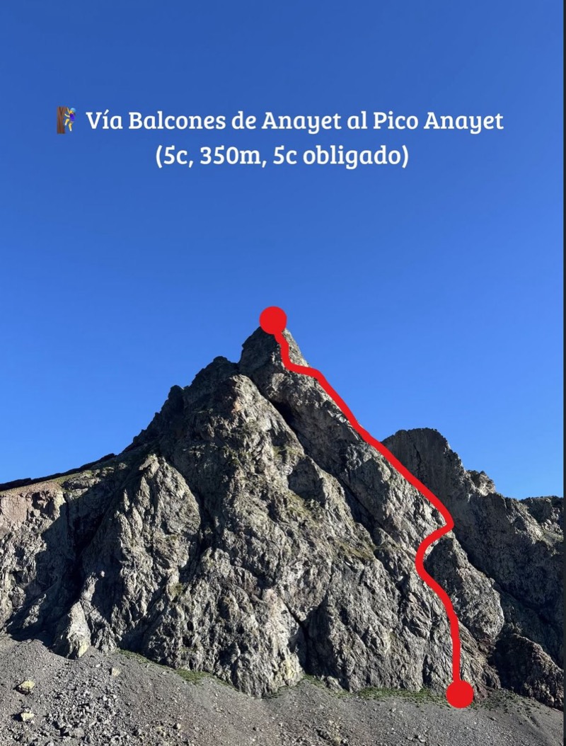 El Pico de Anayet visto desde su base, roca oscura y afilada contra un cielo azul limpio, con el trazado de la vía Balcones de Anayet dibujado en rojo desde el pie de la pared hasta la cima.